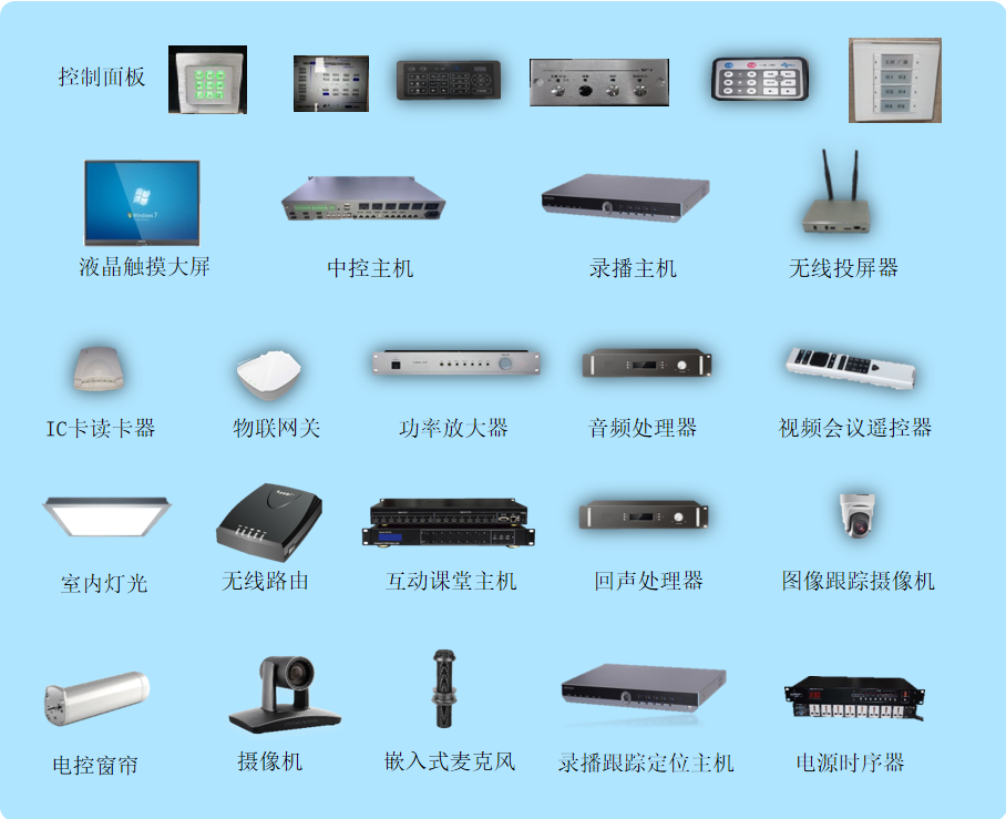 常態(tài)化智慧教室