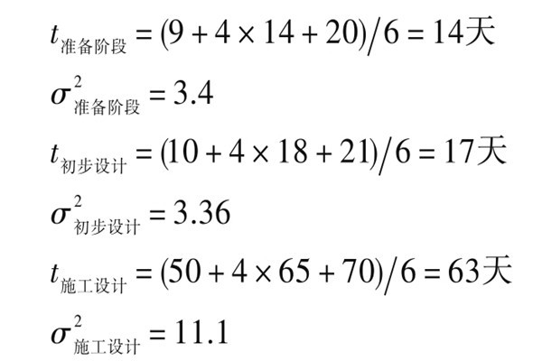 樓宇自控系統(tǒng)項(xiàng)目智能化設(shè)計(jì)進(jìn)度控制！