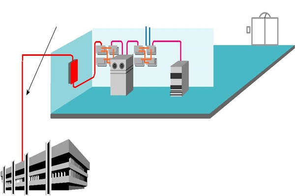 樓宇智能化系統(tǒng)理想的布線方式！