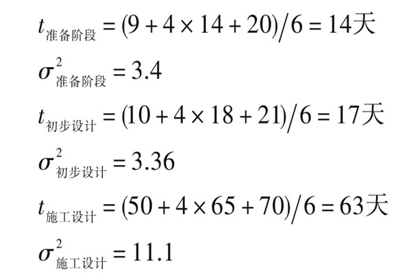 樓宇自控系統(tǒng)項(xiàng)目智能化設(shè)計(jì)進(jìn)度控制！