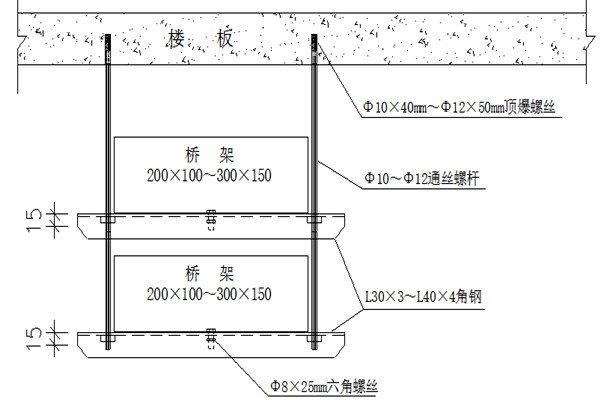 橋架安裝不合理會影響樓宇智能化的實現(xiàn)！(圖1)